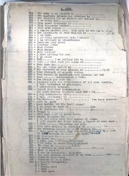 A "Q Code" Sheet used to reduce the size of cypher messages by turning commonly used sentences into three-letter codes beginning with the letter "Q" (Major Archie Jack Collection - IWM Archive)